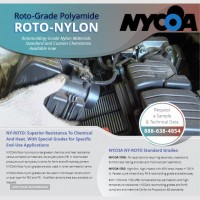 NYCOA Nylon Corporation of America